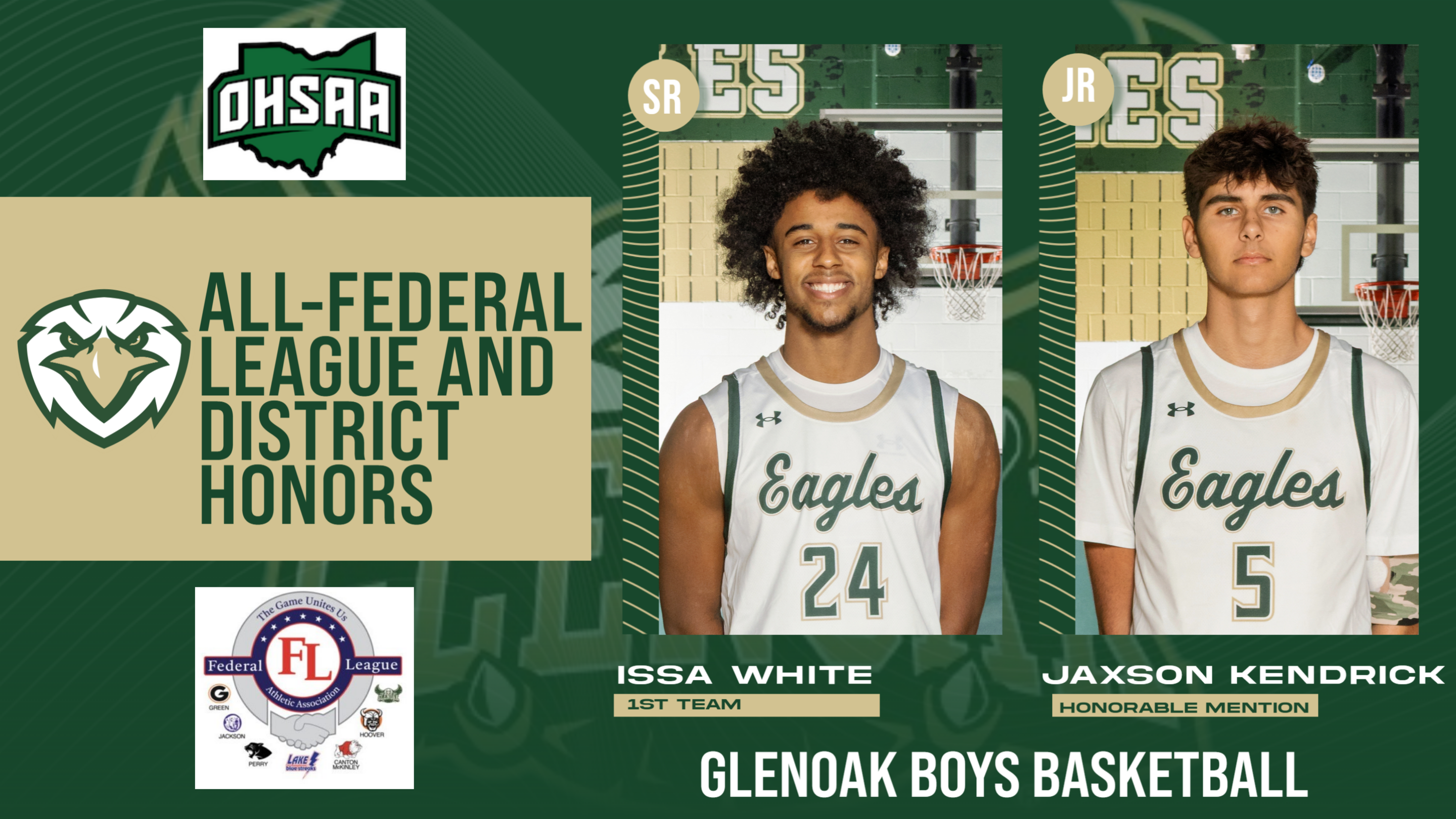 All League Honors Boys Basketball 2026 9437705